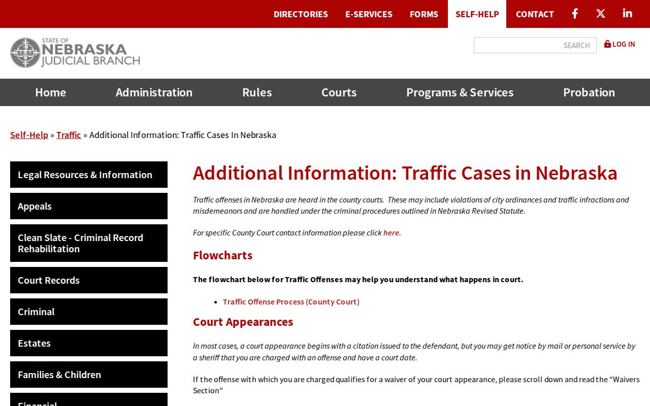 Hamilton County traffic court information about waiver, appearance, and S.T.O.P. options